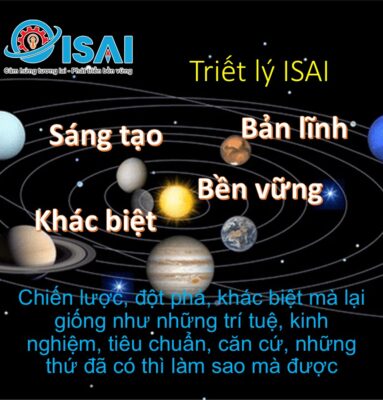 Khac Biet Isai Rambon